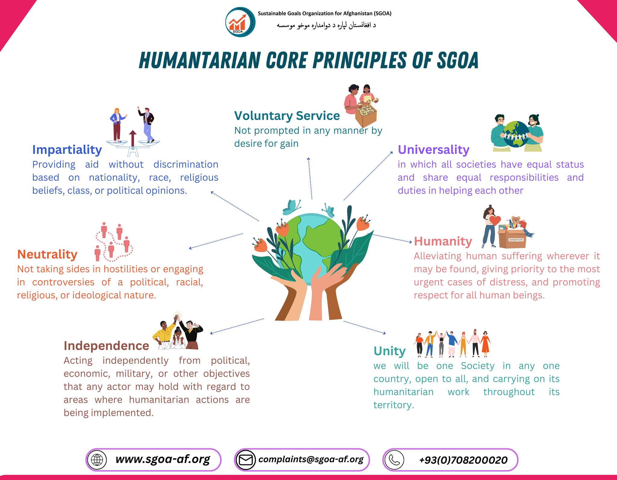 SGOA WASH programs